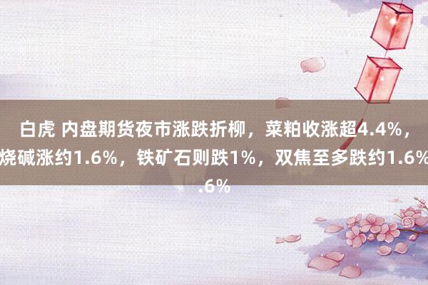 白虎 内盘期货夜市涨跌折柳，菜粕收涨超4.4%，烧碱涨约1.6%，铁矿石则跌1%，双焦至多跌约1.6%